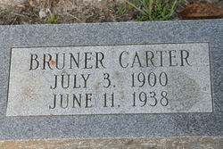 Bruner Carter 