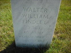 Walter William Findley 