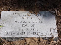 Ann Eliza <I>Ashe</I> Miller 