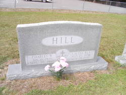 Charles W. Hill 