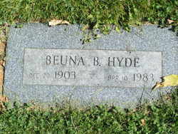 Beuna Beatrice <I>Sparks</I> Hyde 