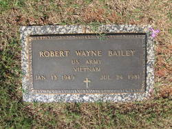 Robert Wayne Bailey 