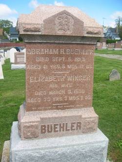 Abraham H. Buehler 