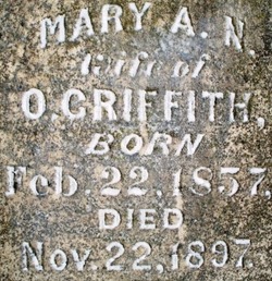 Mariannetta “Mary” <I>Key</I> Griffith 