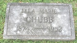 Ella Marie Chubb 