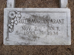 Ruth Marian Arant 