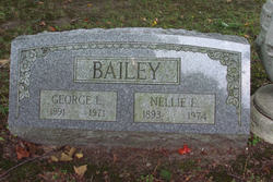 Nellie Edith <I>Powell</I> Bailey 