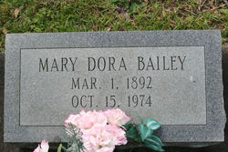 Mary Dora “Matie” <I>Cromer</I> Bailey 