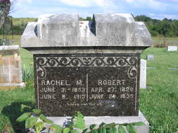 Robert E. Wright 