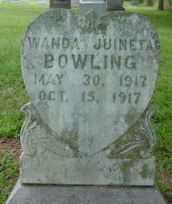 Wanda Juineta Bowling 