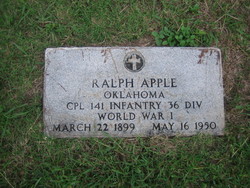 Ralph Apple 