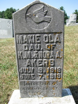 Maxie Ola Akers 