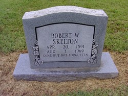 Robert W Skelton 