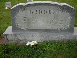 Meda Ann <I>Edwards</I> Brooks 