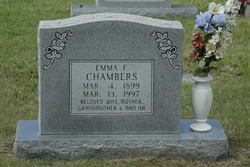 Emma Elizabeth <I>Parks</I> Chambers 