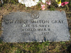 Gwynne Milton Gray 