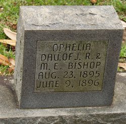 Ophelia Bishop 