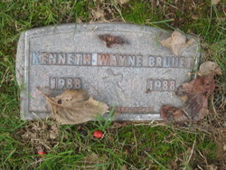 Kenneth Wayne Brunet 