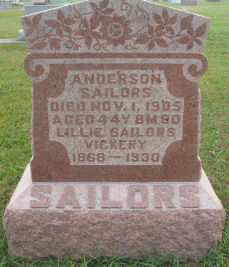Anderson Sailors 