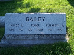 Isabel Bailey 