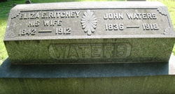 John Waters 