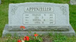 Charles W. Appenzeller 