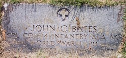 John C. Bates 