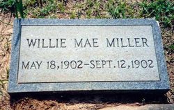 Willie Mae Miller 