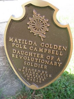 Matilda Golden <I>Polk</I> Campbell 