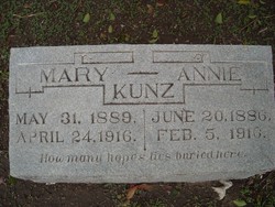 Annie Kunz 