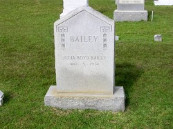 Julia <I>Boyd</I> Bailey 