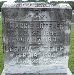 Maggie Boteler 