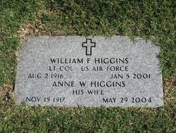 Anne W Higgins 