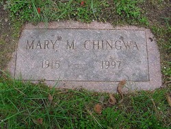 Mary M. Chingwa 