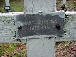 Mary Chingwa 