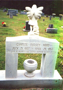 Charles Dorsey Hood 