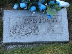 James Judson Bailey 