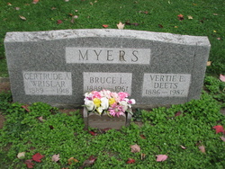 Bruce Livingstone Myers 