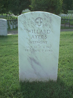 Willard N Ayers 