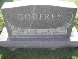 Alf “G” Godfrey 