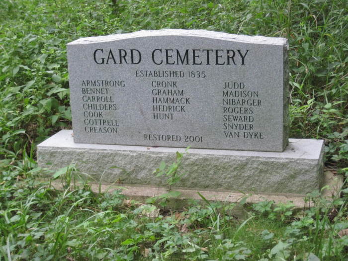 Gard Cemetery