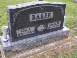 Ida Alice <I>Jeanes</I> Baker 