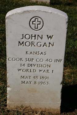 John William Morgan 
