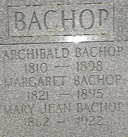 Archibald Bachop 