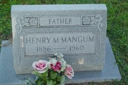 Henry Minor Mangum 