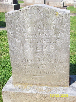 Mary Anna M. Kemp 