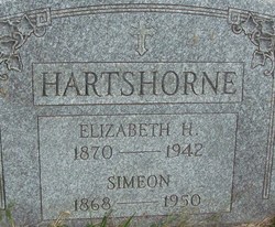 Simeon Hartshorne 