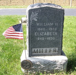 Elizabeth “Lib” <I>Brown</I> Miller 
