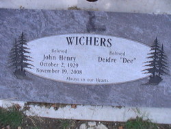 John Henry Wichers 