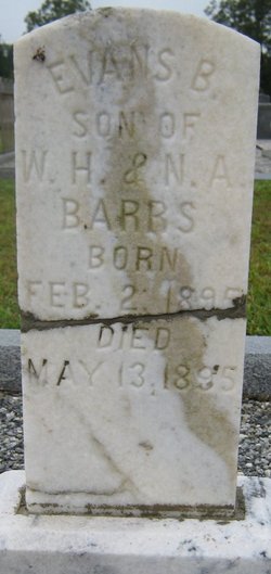 Evans B. Barrs 